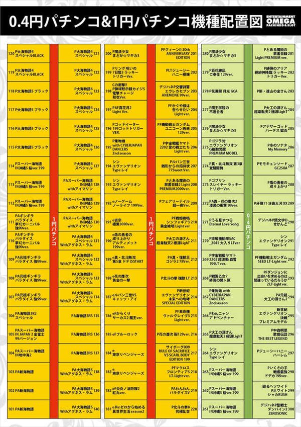 エンターテイメントオメガ草津の最新情報画像