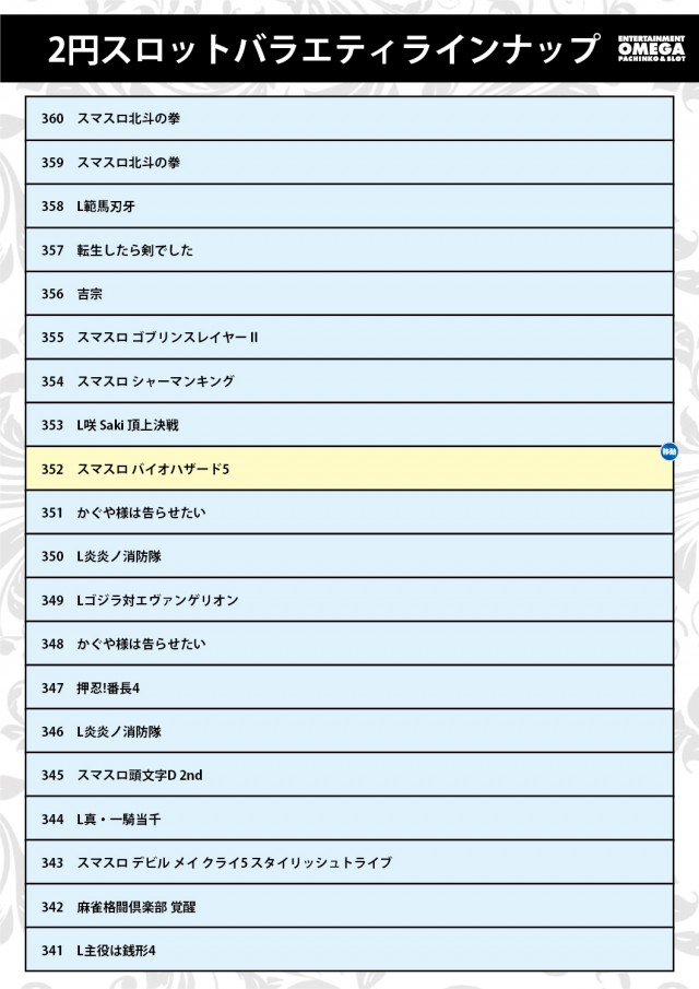 エンターテイメントオメガ草津の最新情報画像