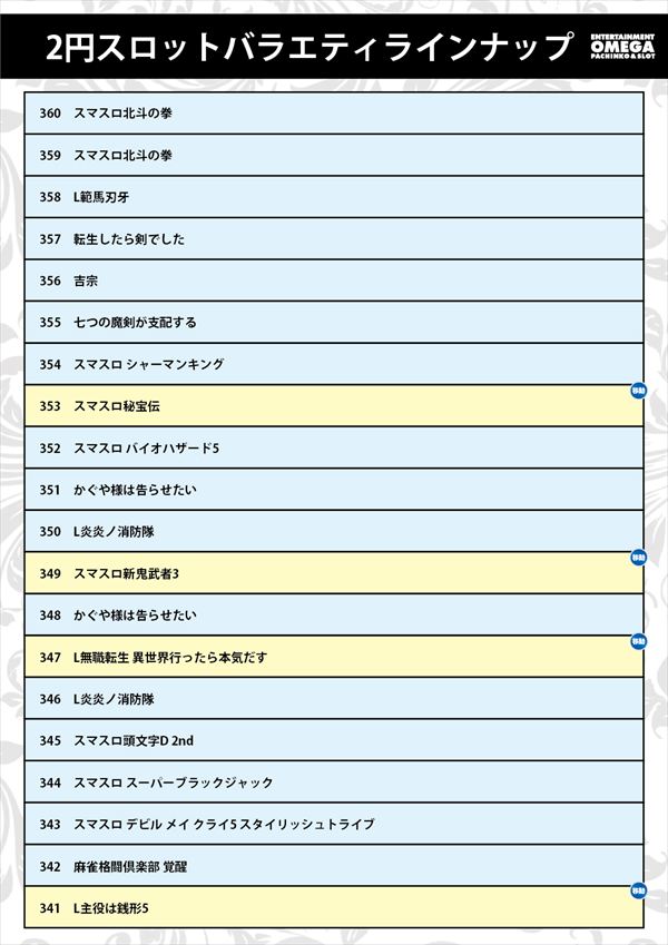 エンターテイメントオメガ草津の最新情報画像