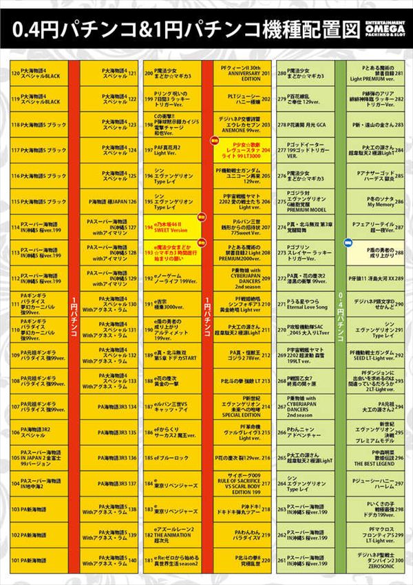 エンターテイメントオメガ草津の最新情報画像
