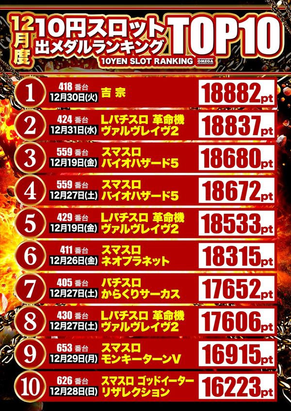 エンターテイメントオメガ草津の最新情報画像