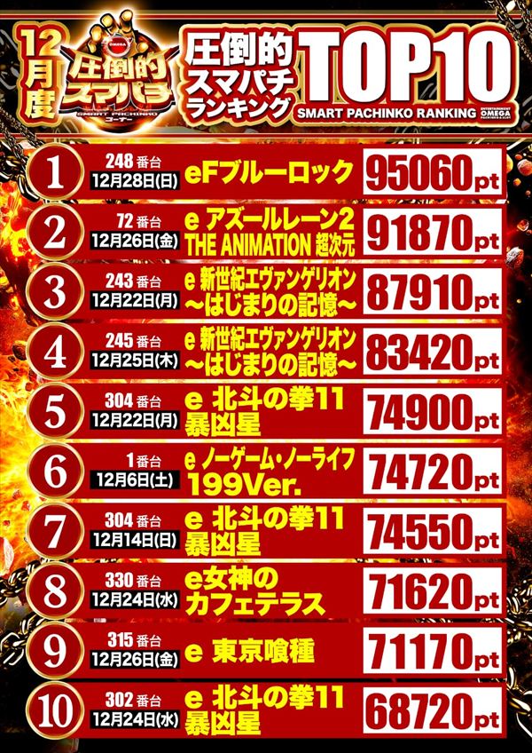 エンターテイメントオメガ草津の最新情報画像