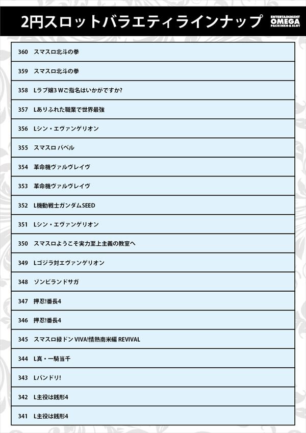 エンターテイメントオメガ草津の最新情報画像