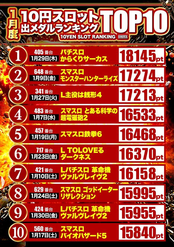 エンターテイメントオメガ草津の最新情報画像