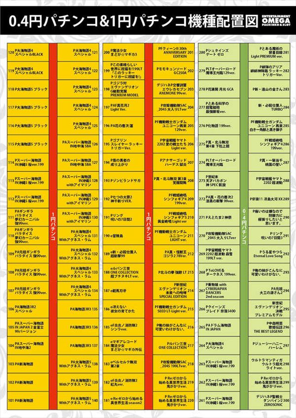 エンターテイメントオメガ草津の最新情報画像