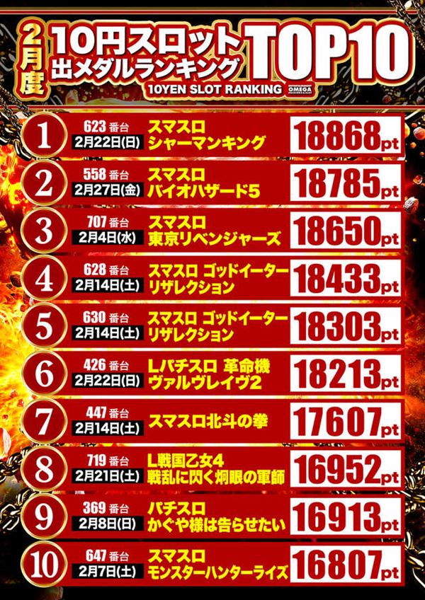 エンターテイメントオメガ草津の最新情報画像