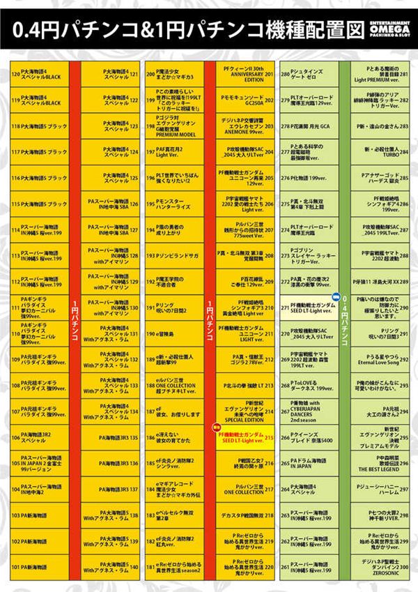 エンターテイメントオメガ草津の最新情報画像