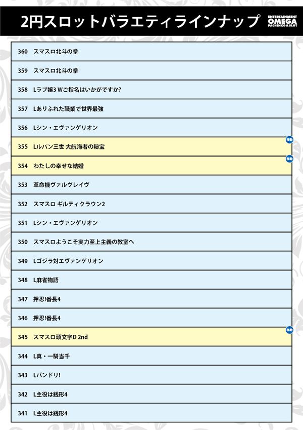 エンターテイメントオメガ草津の最新情報画像