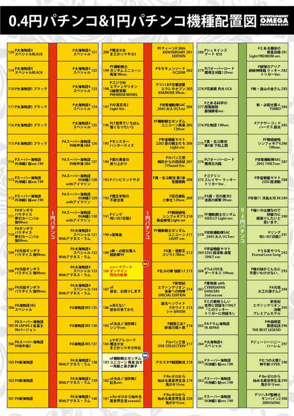 エンターテイメントオメガ草津の最新情報画像