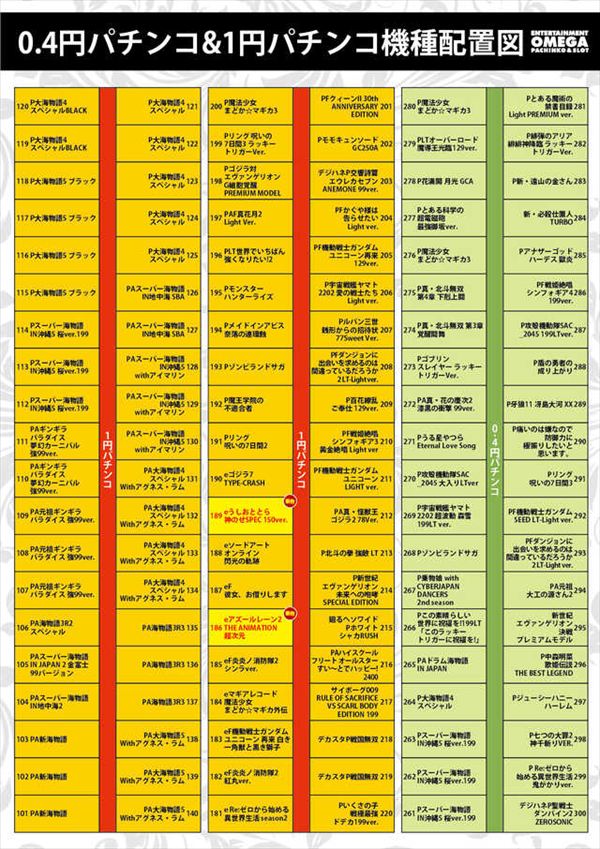 エンターテイメントオメガ草津の最新情報画像