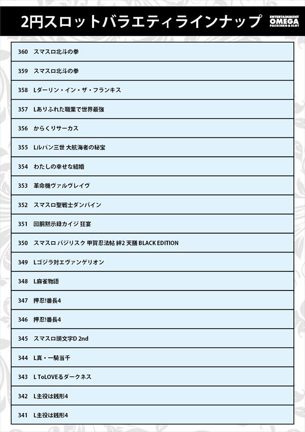 エンターテイメントオメガ草津の最新情報画像
