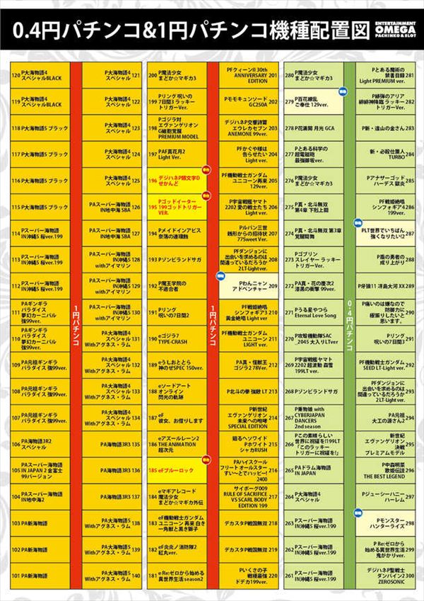 エンターテイメントオメガ草津の最新情報画像