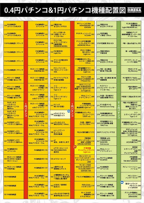 エンターテイメントオメガ草津の最新情報画像