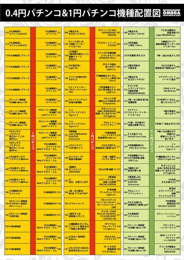 エンターテイメントオメガ草津の最新情報画像