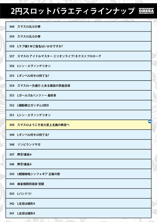 エンターテイメントオメガ草津の最新情報画像