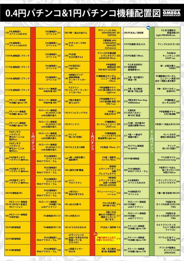 エンターテイメントオメガ草津の最新情報画像