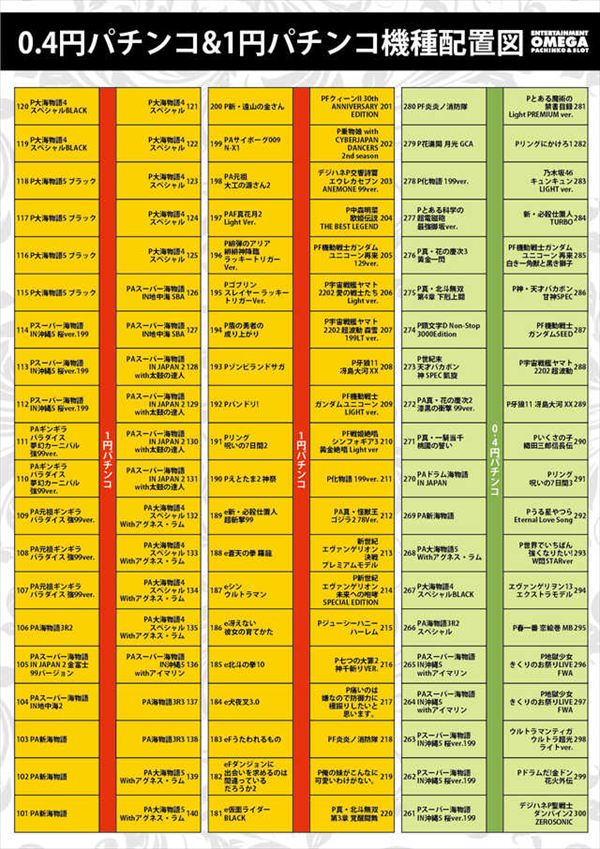 エンターテイメントオメガ草津の最新情報画像