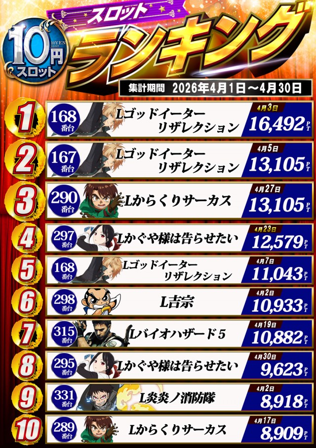 ドラゴン守山3番館の最新情報画像
