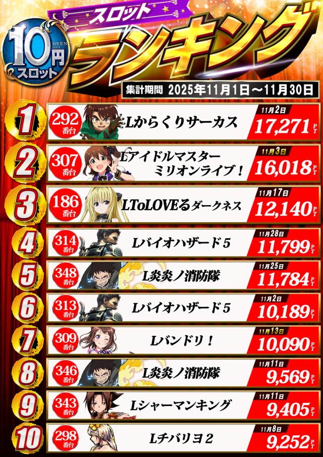 ドラゴン守山3番館の最新情報画像