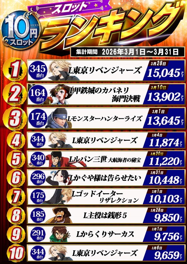 ドラゴン守山3番館の最新情報画像