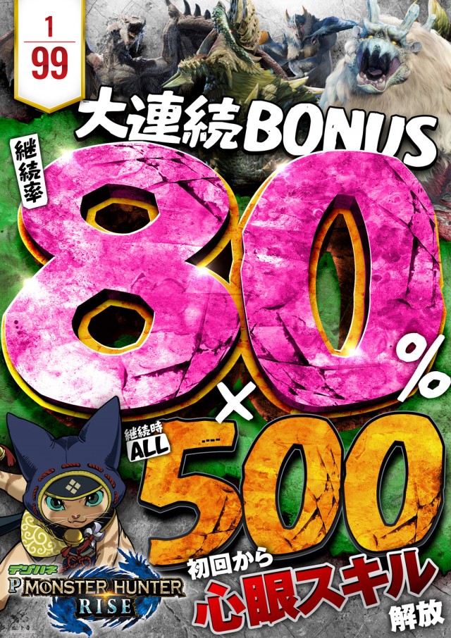 ドラゴン守山3番館の最新情報画像