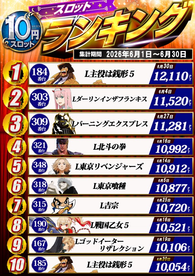 ドラゴン守山3番館の最新情報画像