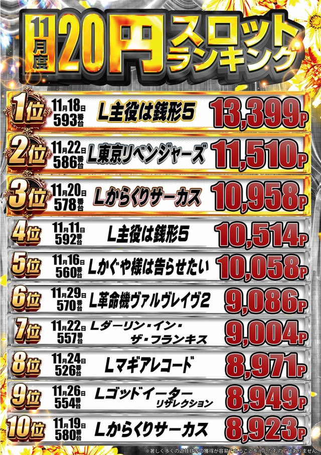 ドラゴン守山1番館の最新情報画像