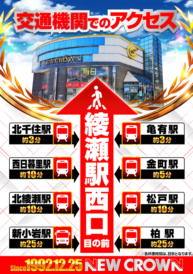 ニュークラウン綾瀬店の最新情報画像