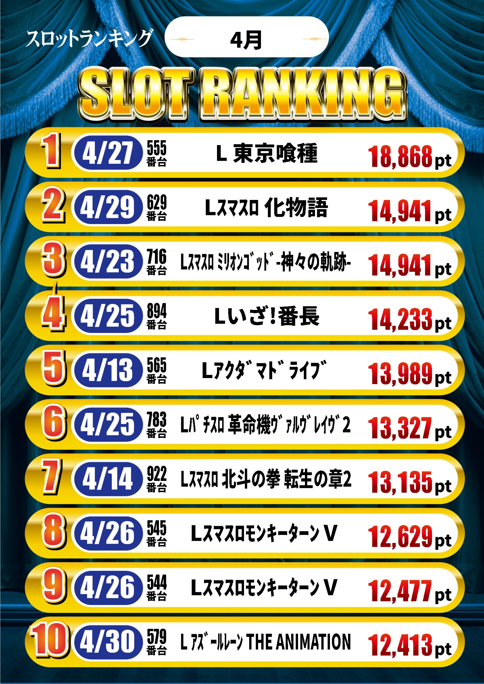 スーパーワイド守山店の最新情報画像