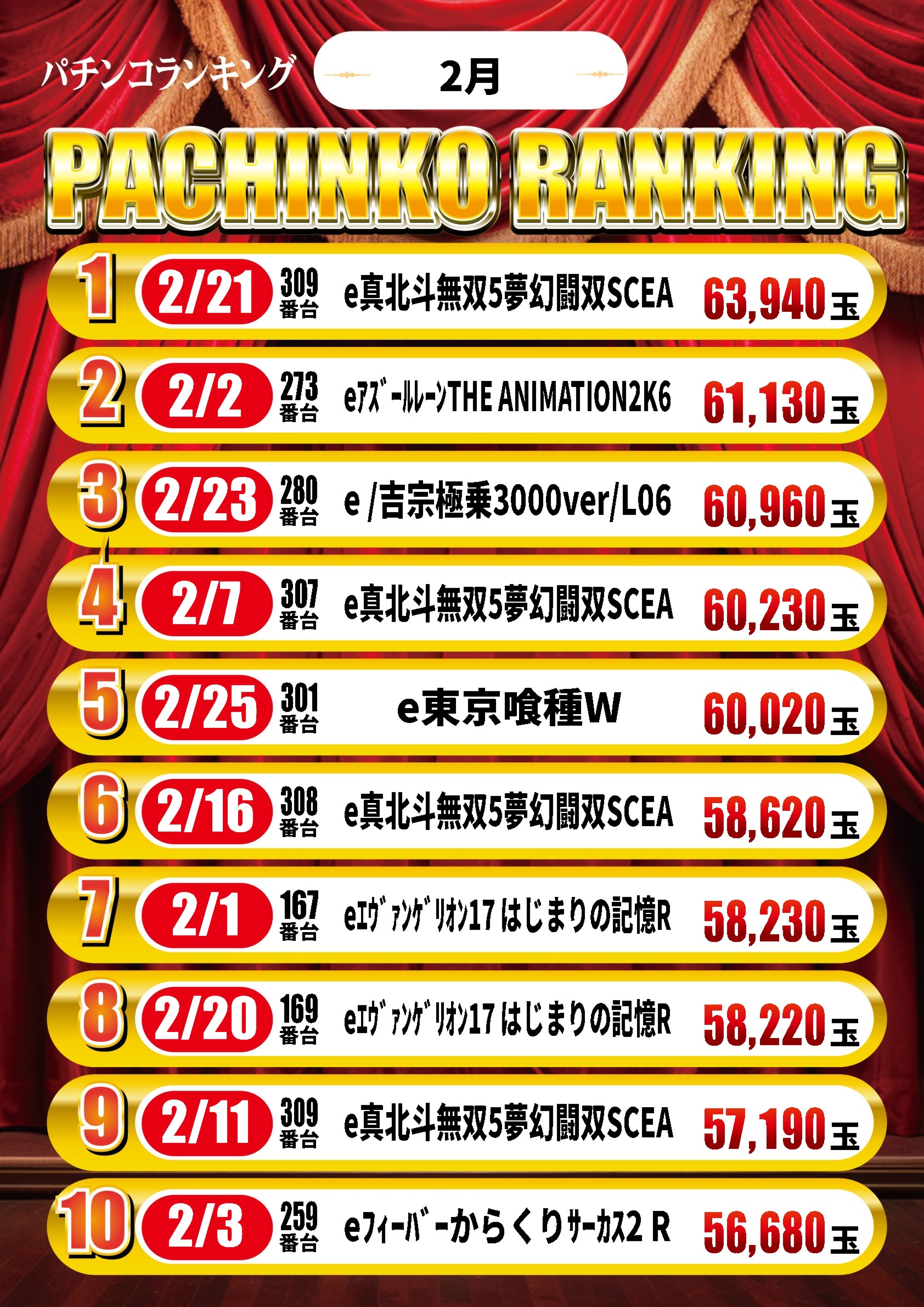 スーパーワイド守山店の最新情報画像