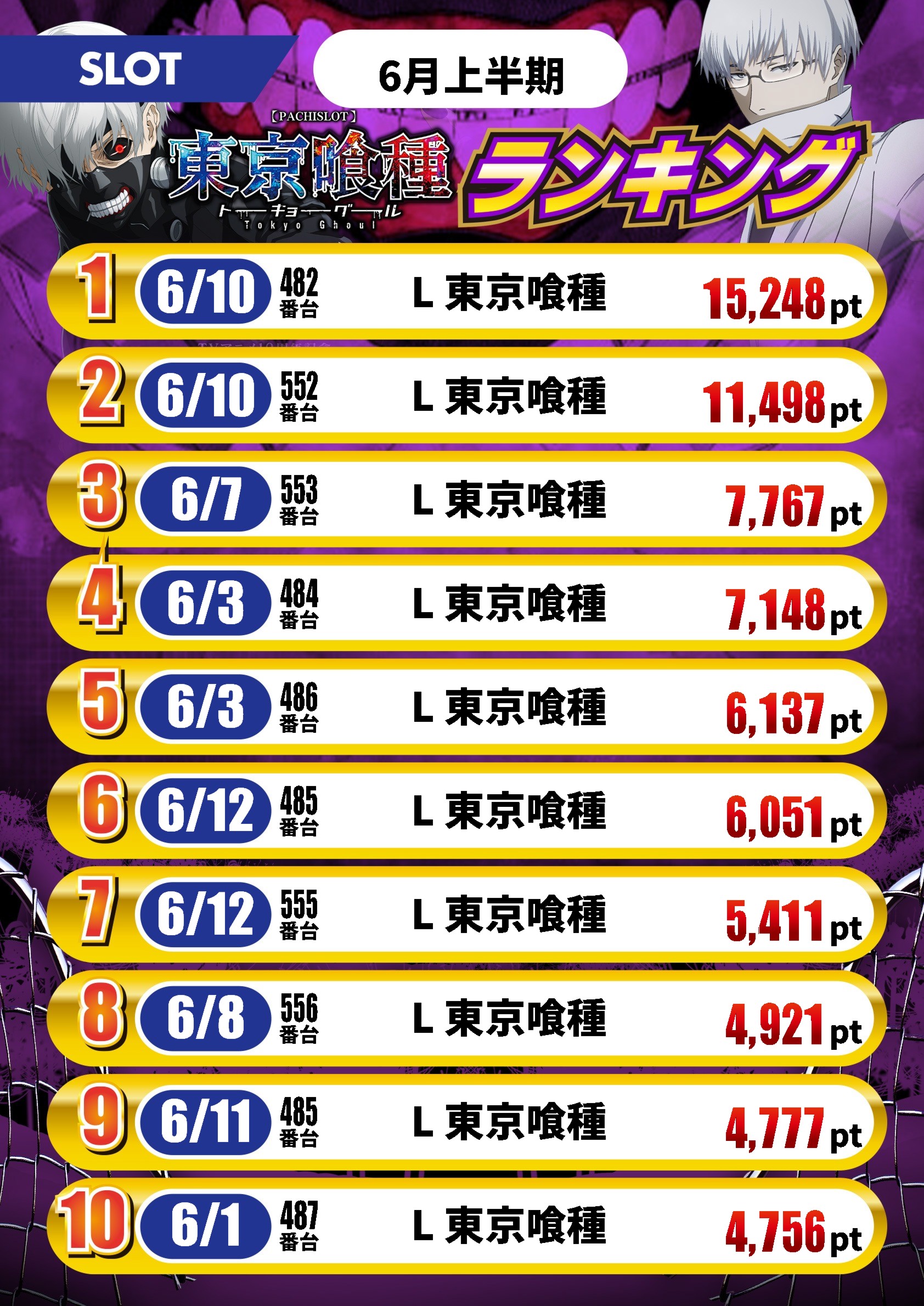 スーパーワイド守山店の最新情報画像