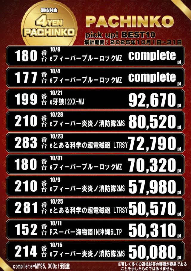 ドラゴン五個荘の最新情報画像
