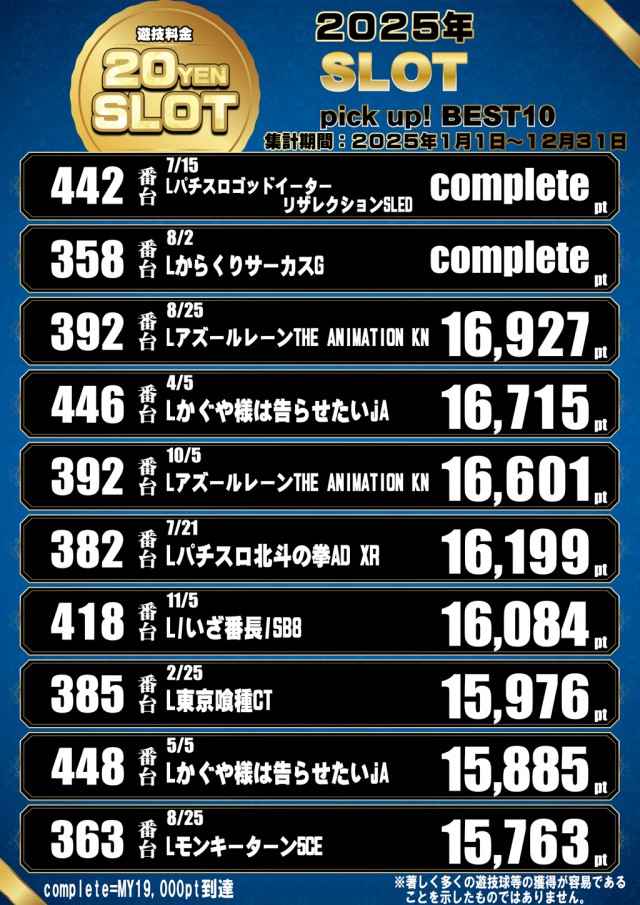 ドラゴン五個荘の最新情報画像
