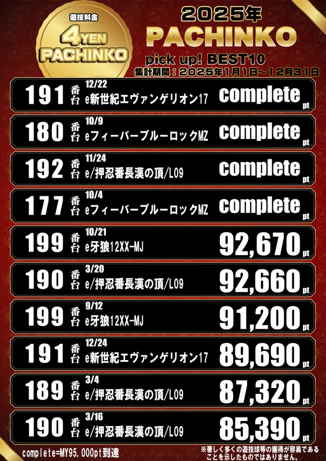 ドラゴン五個荘の最新情報画像