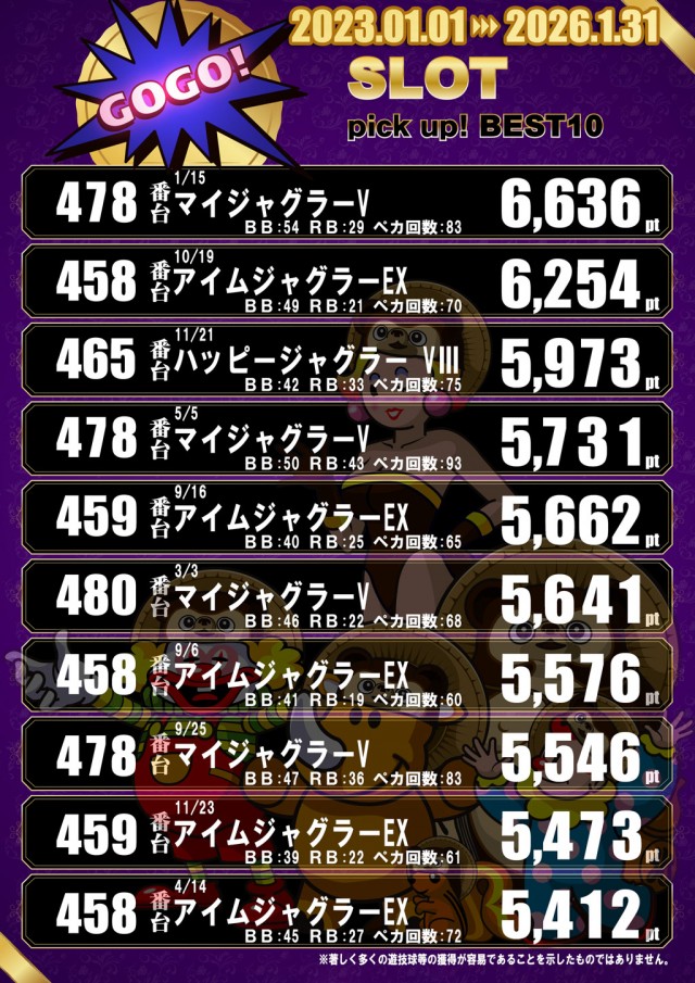 ドラゴン五個荘の最新情報画像