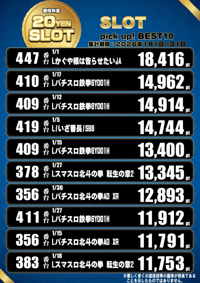 ドラゴン五個荘の最新情報画像