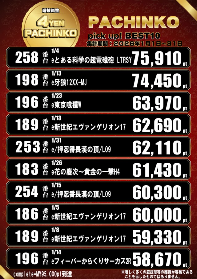 ドラゴン五個荘の最新情報画像