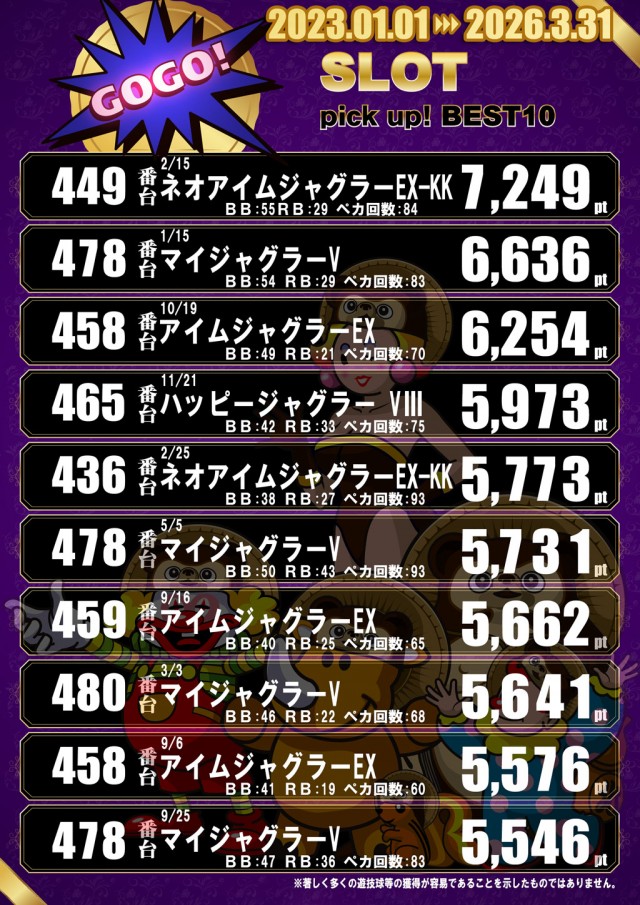 ドラゴン五個荘の最新情報画像