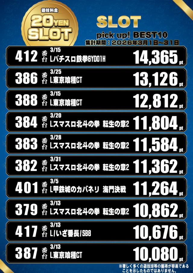 ドラゴン五個荘の最新情報画像