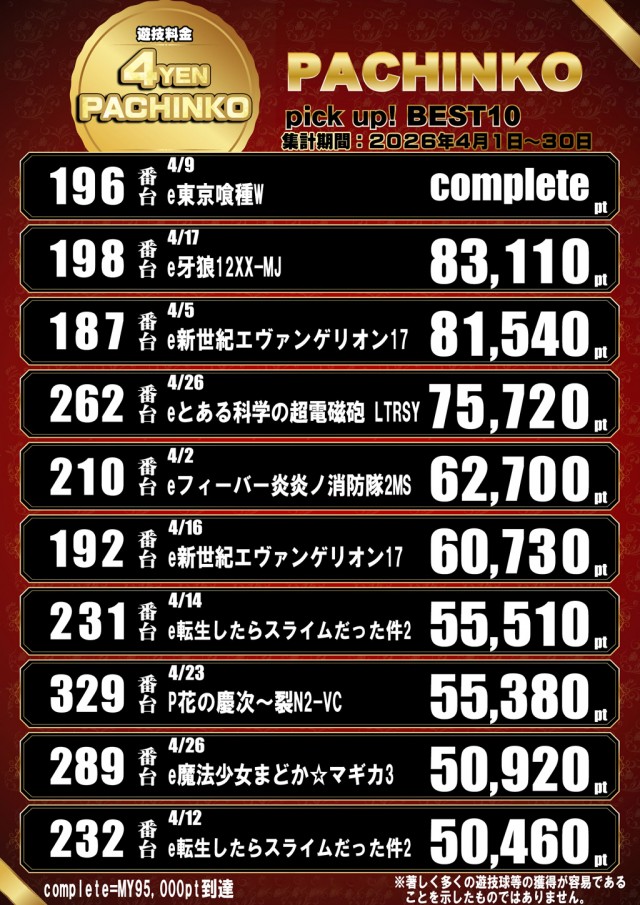 ドラゴン五個荘の最新情報画像