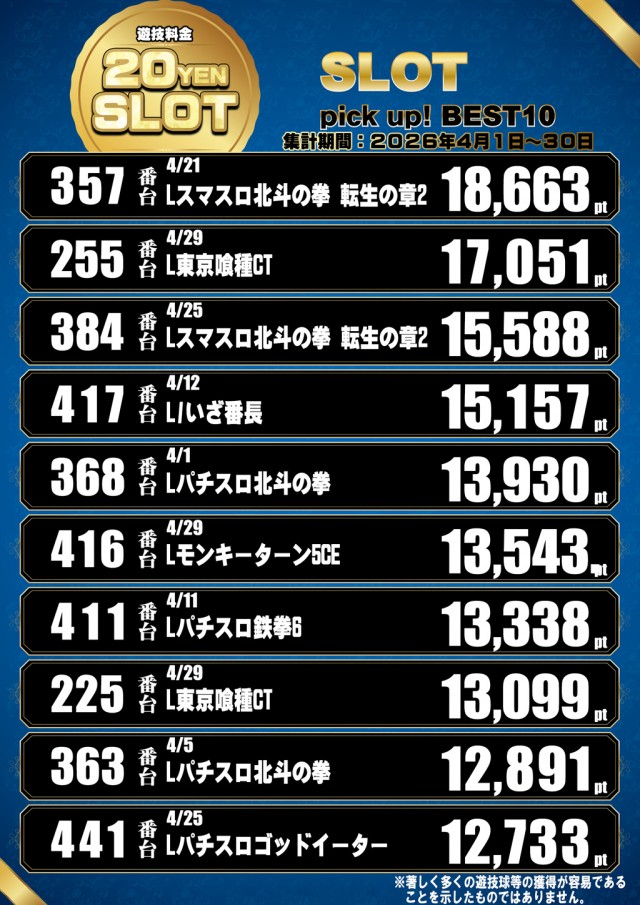 ドラゴン五個荘の最新情報画像