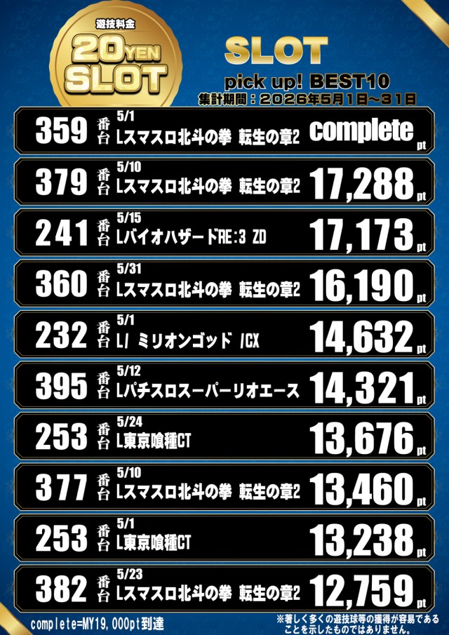 ドラゴン五個荘の最新情報画像