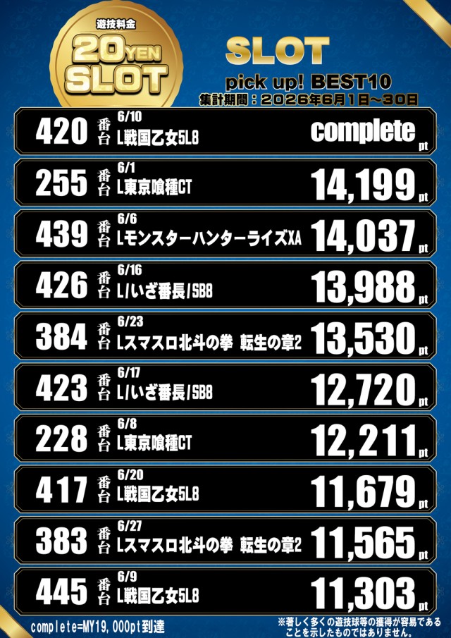 ドラゴン五個荘の最新情報画像