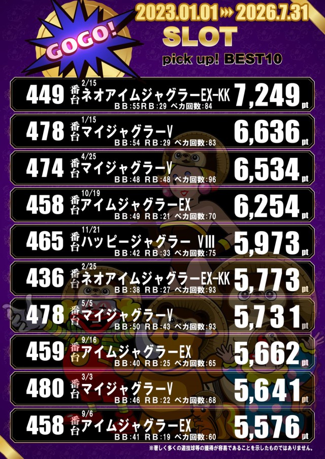 ドラゴン五個荘の最新情報画像