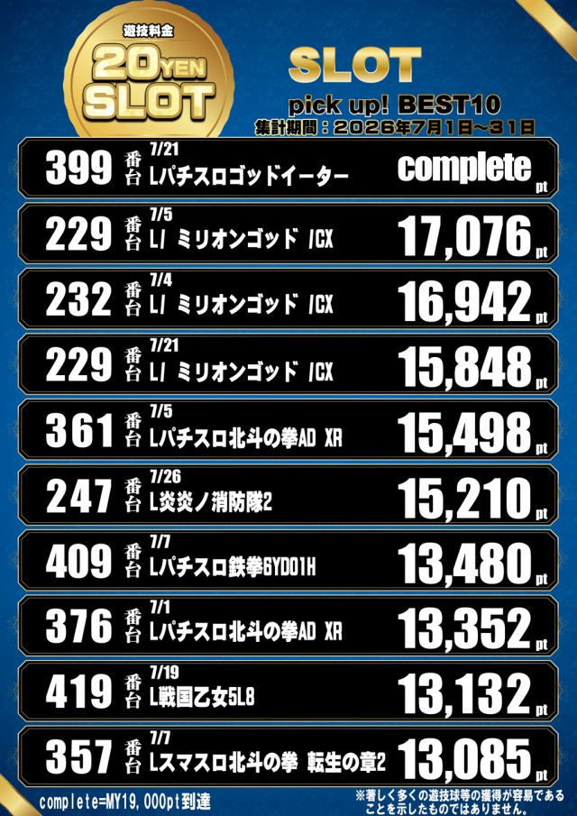 ドラゴン五個荘の最新情報画像
