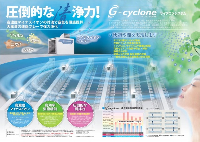 四日市インター Sunsの最新情報画像