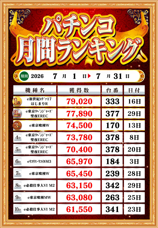 MGM松阪店の最新情報画像