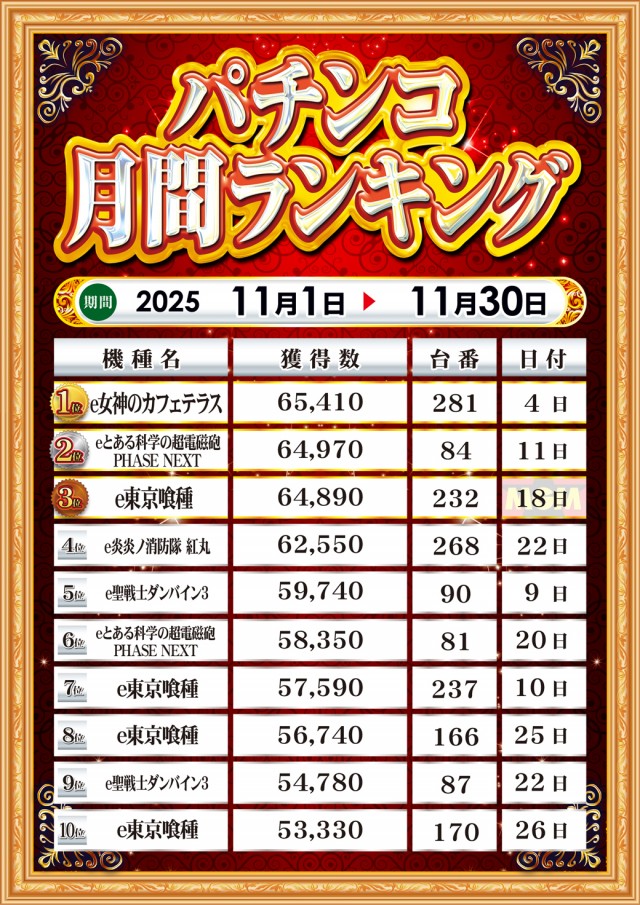 MGM松阪店の最新情報画像