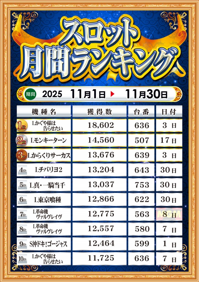 MGM松阪店の最新情報画像