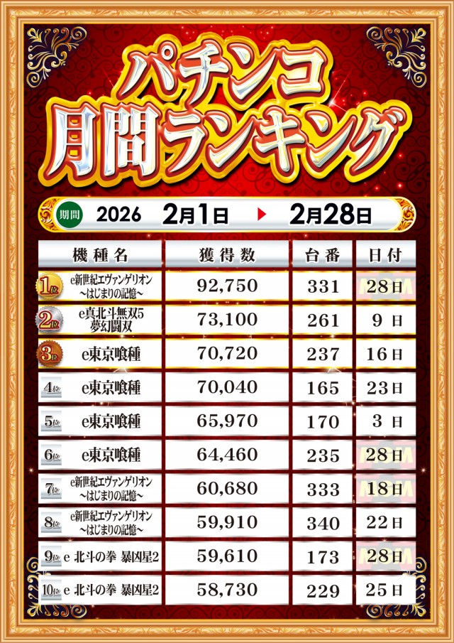 MGM松阪店の最新情報画像